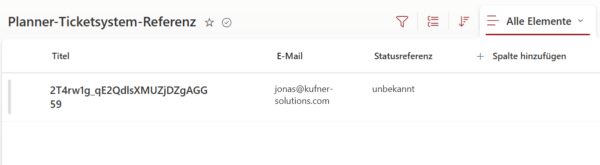 Eintrag in der SP-Liste
