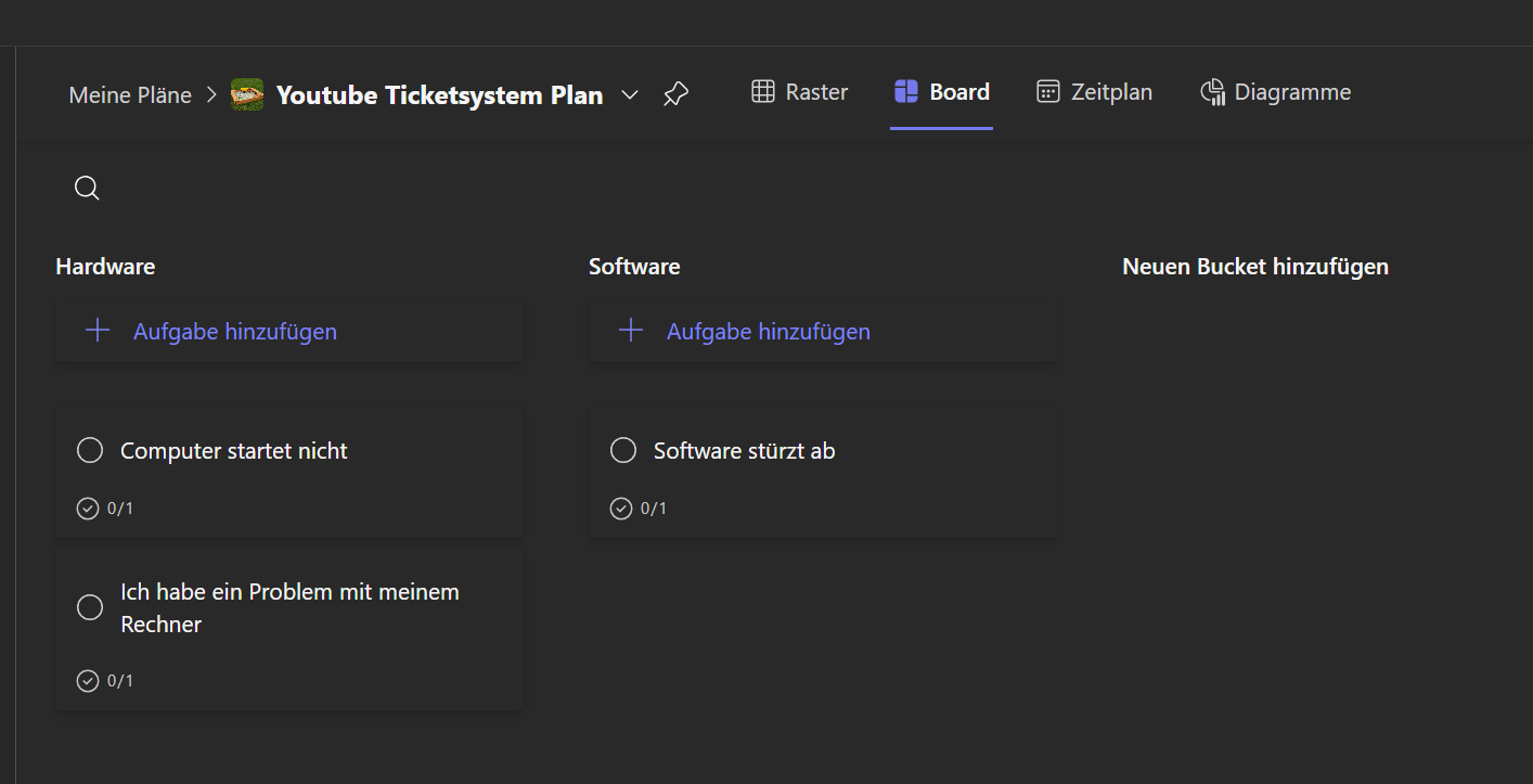 Microsoft Planner - Der Aufgabenplan für das M365 Ticketsystem