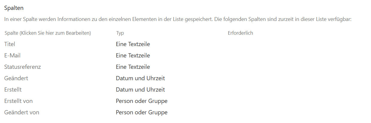 Sharepoint-Liste Sharepoint-Liste Planner-Ticketsystem-Referenz