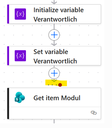 Ermittlung Verantwortliche